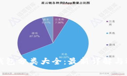 比特币钱包分类大全：最新详解与选择指南