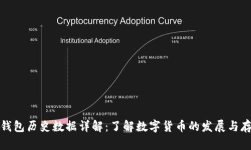 比特币钱包历史数据详解：了解数字货币的发展与存储机制