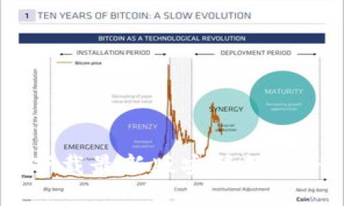 比特币钱包下载最新版安装教程 - 完整指南