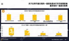 : u钱包多还钱怎么退：完