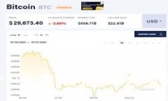 u米米钱包App：全面提升你