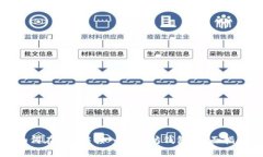 如何在PHP中接入以太坊钱包：全面指南