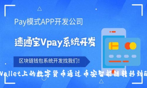 如何将tpWallet上的数字货币通过币安智能链转移到欧易交易所