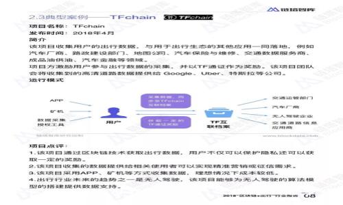 微信U钱包使用指南：功能、优势与注意事项