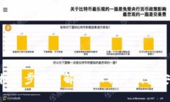 u钱包授权步骤详解：轻松