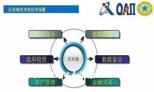  钱包里的USDT可以和波场（TRC20）互换吗？