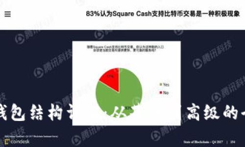 比特币钱包结构详解：从基础到高级的全景解析