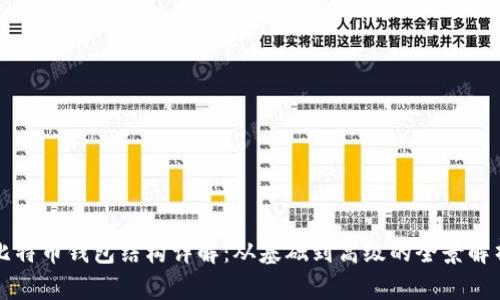 比特币钱包结构详解：从基础到高级的全景解析