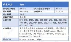 U钱包申请及使用全攻略：