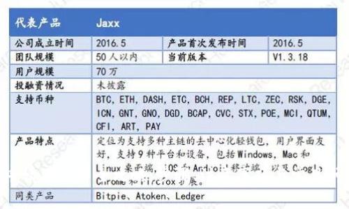 U钱包申请及使用全攻略：步骤、注意事项与常见问题解析