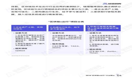 U钱包APP使用指南：轻松管理你的数字资产