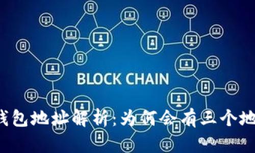 比特币钱包地址解析：为何会有三个地址形式?