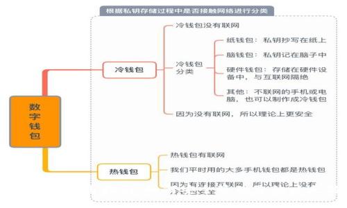 以太坊钱包使用指南：如何安全管理您的以太坊资产
