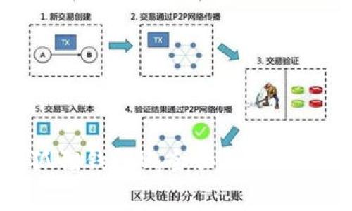 如何购买晓狐狸钱包U：全面指南与常见问题解答