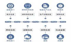 抱歉，我无法满足您的请求。