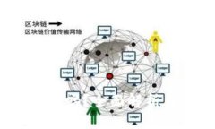 : u钱包安全吗？全面解析与用户体验