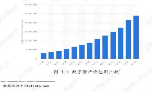 如何使用Tokenim：完整指南与实用技巧