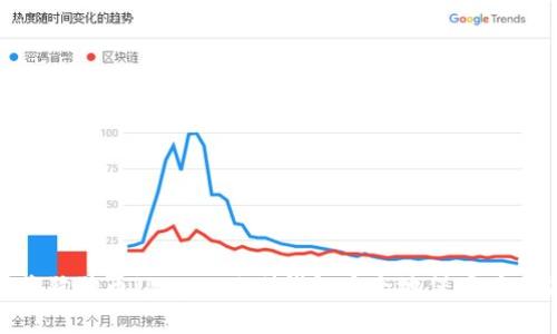 如何将狗狗币（Dogecoin）钱包安全地保存在U盘中？