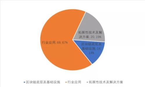 div
    u钱包被起诉的风险与防范措施解析