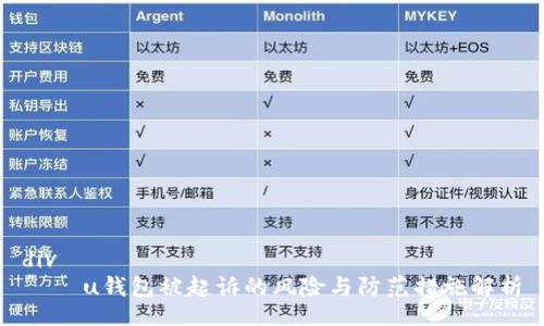 div
    u钱包被起诉的风险与防范措施解析