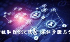 如何将火币U提取到BSC钱包