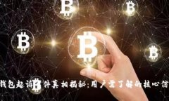 u钱包起诉事件真相揭秘：