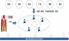 EOS钱包如何转入USDT详细指