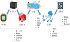 以太坊钱包地址中的字母