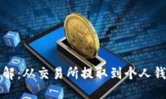 比特币提币详解：从交易