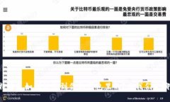 比特币是如何转移到你的