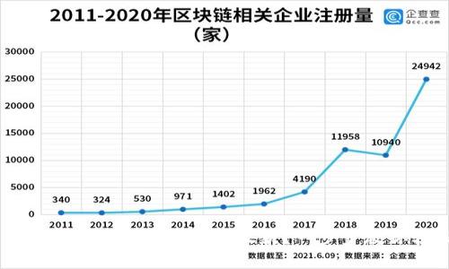 U钱包换银行卡后该如何重新放款？一步步教你轻松搞定！