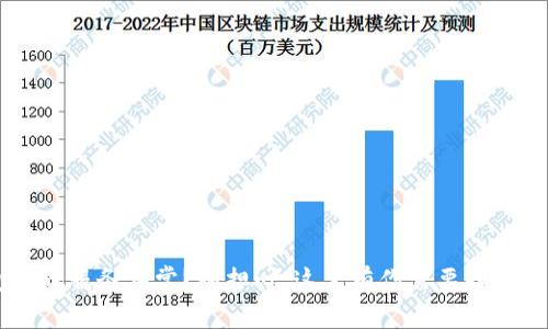 u钱包出现服务异常？别担心，这里有你需要知道的一切！