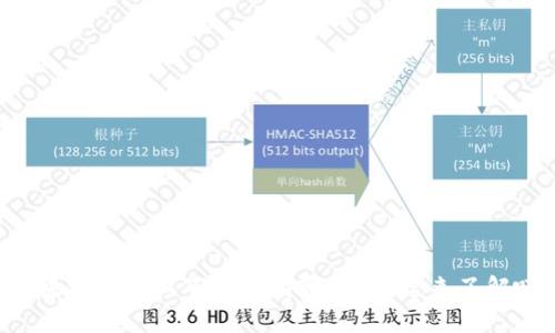 区块链出口上市公司有哪些？一起来了解吧！