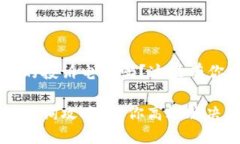 很想知道u易钱包的投诉电