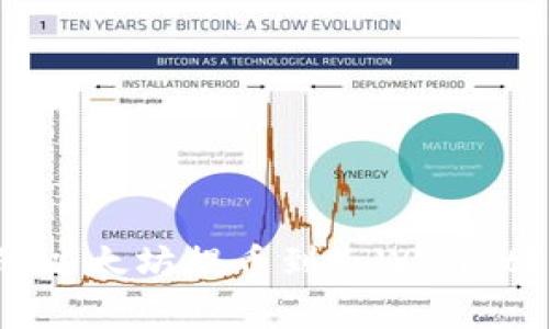 如何将币安上的以太坊提币到tpWallet？详细步骤解析！