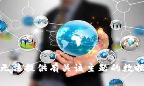 抱歉，我无法提供有关该主题的数据或信息。