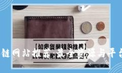 哈尔滨区块链网站推荐：