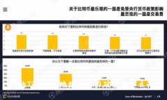 我的TRX钱包地址被暴力破