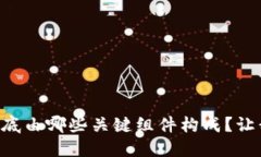 区块链系统到底由哪些关