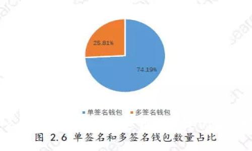 什么钱包可以收泰达币？让我们来聊聊！