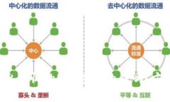警察能查出你收的U钱包里