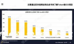 u钱包下款时间是多久？揭
