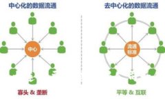 : “U钱包是什么？揭秘大
