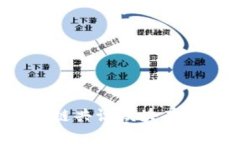 你知道区块链共识模块有