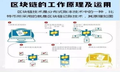 区块链应用在各行业的明星公司，你知道吗？