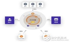 你知道区块链的科学应用