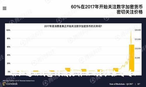 你知道u钱包到底是什么吗？快来看看！