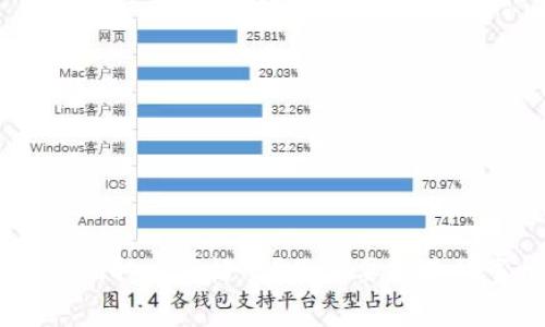 U钱包调取户籍档案？你需要知道的事情！