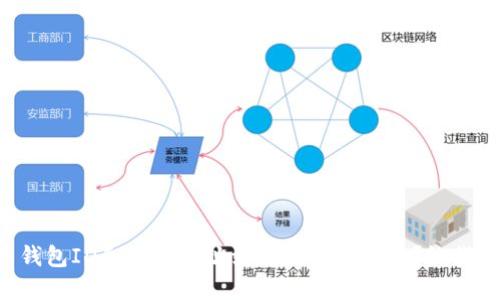 比特币钱包ID和钱包地址到底是什么关系？让我们聊聊！