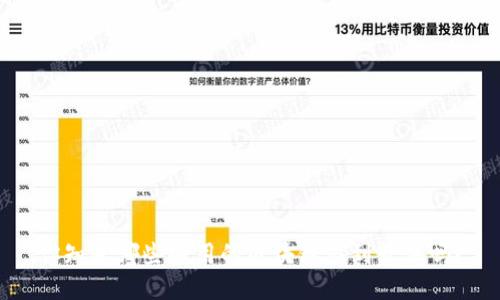 你知道哪些好用的区块链签到软件吗？